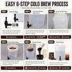5.8 Gallon Cold Brew Coffee Maker Low Acid Commercial Cold Brew System Set with Dual Filtration Large Bucket with Spigot, 20 Filter Paper, 1 Cotton Filter Bag & Stainless Steel Holder - Image 5