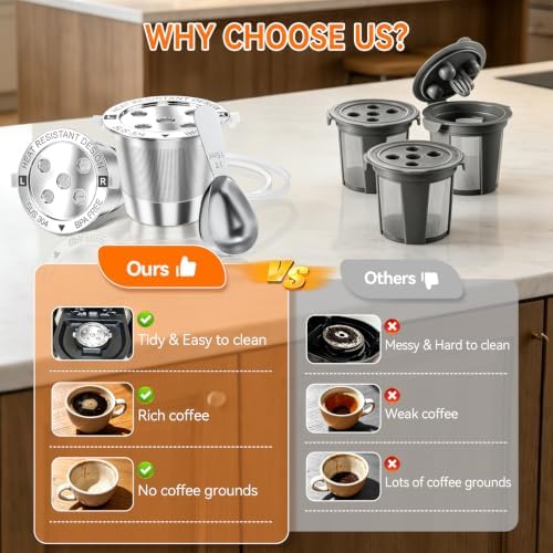4 Reusable K Cups for Keurig Coffee Pods K-Supreme/Slim/Duo - Image 6