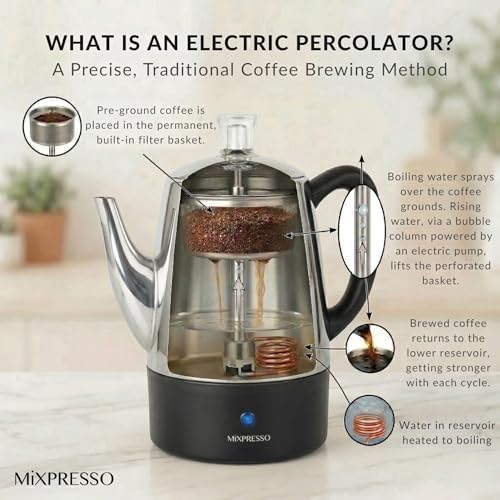 Mixpresso 4 Cup Small Electric Percolator Coffee Pot, Stainless Steel - Image 4