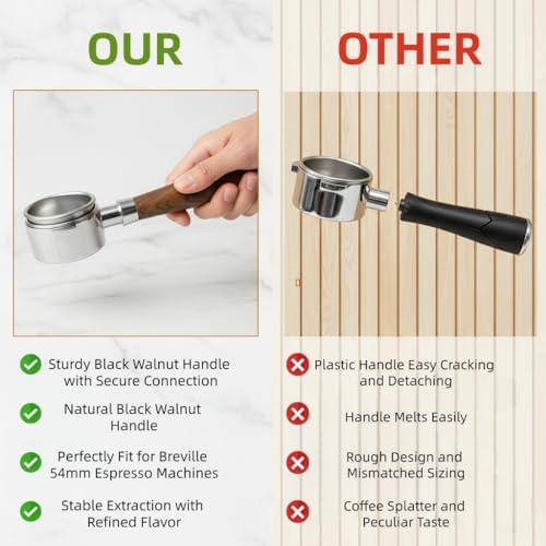 54mm Bottomless Portafilter, 3 Ears with Filter Basket, Black Walnut Handle Fit for Breville Barista Express/Pro/Touch/Bambino Plus/Infuser (BES 870/875/878/880/820/840/450) Espresso Machines - Image 2
