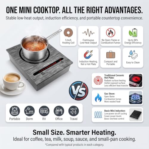 500W Mini Portable Induction Cooktop for Moka Pot & Small Cookware - Image 3