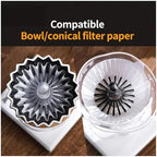 For Pour Over Coffee Heat Resistant Accessory Fit Cone Shape Filters,Paper Filter Press Tool(1PCS white) - Image 5