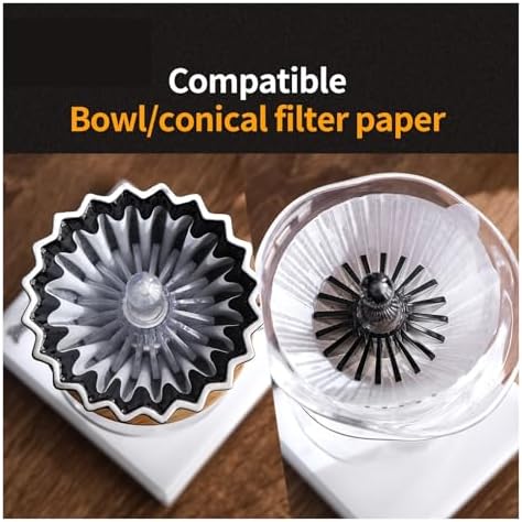 For Pour Over Coffee Heat Resistant Accessory Fit Cone Shape Filters,Paper Filter Press Tool(Transparent) - Image 5