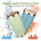 20 oz Tumbler with Lids and Straws, Stainless Steel Insulated Travel Coffee Mug, Double Wall Vacuum Insulated Tumblers, Powder Coated Coffee Tumbler for Cold & Hot Drinks (Mix Color-1) - Image 3