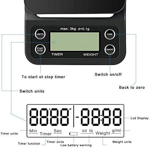Digital Coffee Scale with Timer, 3000g x 0.1g Precision LCD Display Electronic Small Portable Home Kitchen Cooking Multifunction Food Weighing - Image 5
