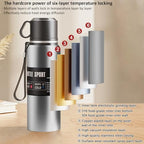 Double wall vacuum Leakproof stainless steel wide mouth insulated water bottle;tea tumbler with infuser,cup,lid;smart thermoses hot coffee,thermal flask ice drinks with led digital temperature display - Image 5