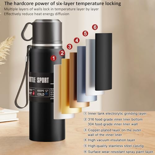 Upgrade 3in1 Water Bottles with Travel Mug Coffee Cup Cap, Tea Infuser,Carrying Loop,Thermal Wide Mouth Bottle, Vacuum Insulated 316 Stainless Steel Flask Leak Proof,BPA-Free (black, 1980ml) - Image 4