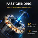 V6 Pro Portable Electric Burr Coffee Grinder, 60 Settings, Silver - Image 4