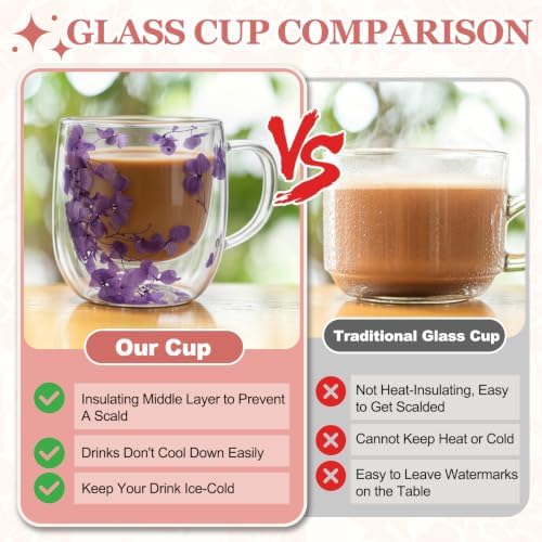 METALLIXITY Flowers Double Wall Glass Coffee Mugs 11.8oz Yellow 2Pcs - Image 4