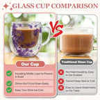 METALLIXITY Flowers Double Wall Glass Coffee Mugs 11.8oz Purple 2Pcs - Image 4