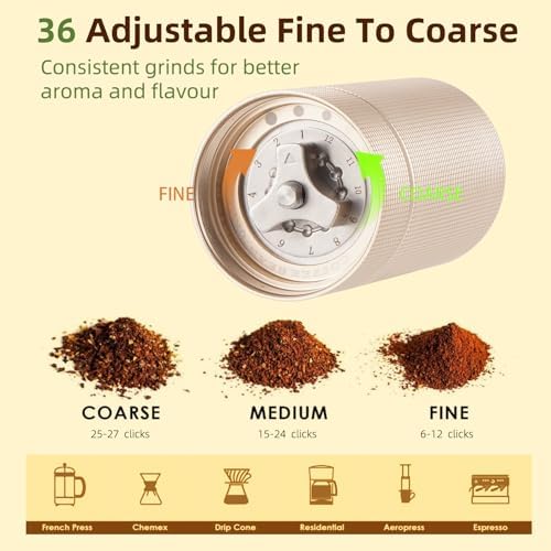 Popsweet C38 Manual Coffee Grinder - Image 3