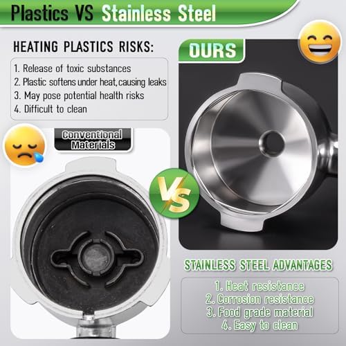 51mm 2 Ear Portafilter for DeLonghi EC260/EC155/ECP3420/BCO430- Stainless Steel Handle with Precision Basket and Siam Rosewood Grip - Image 2