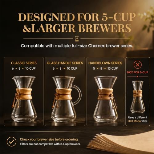 Clinuse Coffee Filters Fits for Chemex 5-13 Cup 200pcs - Image 3