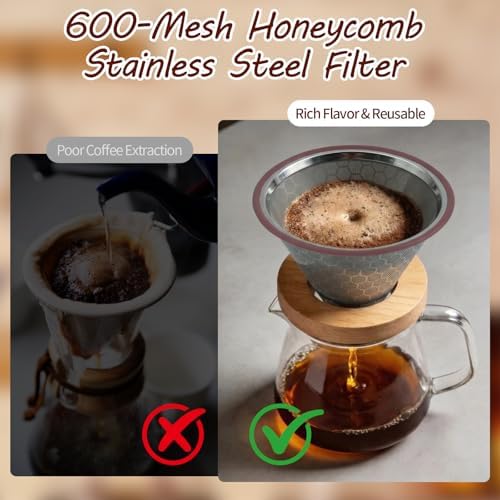 Chemex Coffee Filter – Double Layer 600 Mesh Stainless Steel - Image 3