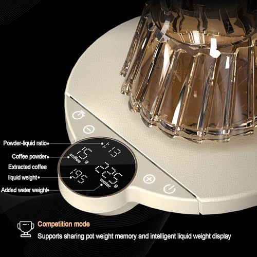 0.1g Precision Coffee Scale, Digital Espresso Scales, with Timer, 3 Working Modes, Maximum Load 1000g, Rechargeable, for Pour-Over, Espresso, French Press, Kitchen Use (White) - Image 4