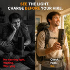 Sigbot Portable Electric Burr Coffee Grinder - Image 4
