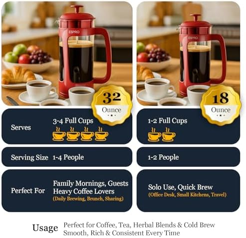ESPRO P3 French Press Coffee Maker, 32oz, Red, Double Micro Filter Press - Image 4