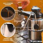 Bellman Espresso & Steamer - CX25P - Image 6