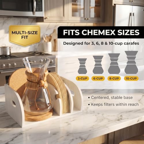 3-in-1 Chemex Caddy with 2 Cork Mats, Coffee Filters/Accessories Organizer, Pour-Over Station, White Bamboo - Image 3