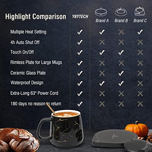 Coffee Mug Warmer & Mug Set, Coffee Cup Warmer with 2 Temperature Settings, Electric Coffee Warmer for Desk Auto Shut-off, Candle Warmer Coffee Warmer with Mug Set for Christmas & Birthday Gifts - Image 2