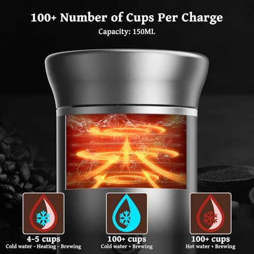 Portable Coffee Maker Espresso Machine, Travel Coffee Maker Self-Heating with USB-C Small Tea Cup, Compatible with Ground Coffee & NS Capsule for RV,Car, Hiking, Camping Office - Image 4