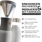 asobu Cold Brew Coffee Maker, Award-Winning 40oz Insulated Cold Brew Brewer with Portable Stainless Steel Carafe – No.1 Europe Coffee Fest Winner, Leakproof, BPA-Free, Keeps Cold 24H - Image 6