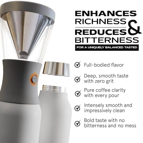 asobu Cold Brew Coffee Maker, Award-Winning 40oz Insulated Cold Brew Brewer with Portable Stainless Steel Carafe – No.1 Europe Coffee Fest Winner, Leakproof, BPA-Free, Keeps Cold 24H - Image 6