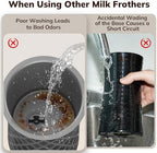 Large Electric Milk Frother and Steamer, 16.9oz/500ml Milk Steamer and Frother for Latte or Hot Chocolate, Dishwasher Safe, 6 Functions, Enjoy Perfect Milk Froth in 2 Min (Black-Stainless Steel) - Image 4
