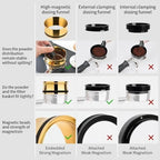 watchget 58mm Magnetic Espresso Dosing Funnel Coffee Dosing Ring, Gold - Image 3
