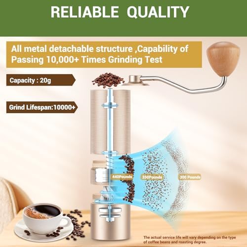 Popsweet C38 Manual Coffee Grinder - Image 6