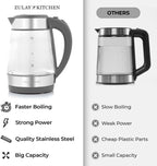 Zulay Kitchen Fast Boiling Electric Water Kettle - 1.7L, 1500W, Auto Shut-Off for Overboil & Boil Dry Protection, Cool-Touch Handle, 360° Base - Rapid Teapot Boiler For Coffee & Tea - Gray - Image 4