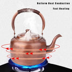 Copper Tea Kettle for Stovetop, Premium Whistling Teapot with Ergonomic Handle, Suitable for All Stovetops - Image 2