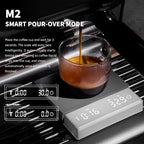 Mini Coffee Scale with Timer, Rechargeable Digital Kitchen Scale 0.1g Precision for Pour Over Espresso, Type-C Charging, Portable Coffee Weighing Scale with Backlit LCD Display(Black) - Image 3