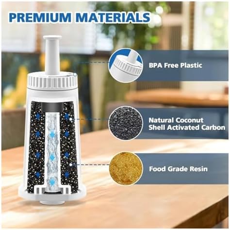 1/2/4pcs PP Replacement Water Filter Efficient Soften Water Coffee Machine Filter Element,Compatible For Breville Barista Bambino(1 PC) - Image 6