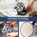 Blue Coffee Mugs Set of 4, Ceramic 16oz Tea Cup with Large Handle - Image 3