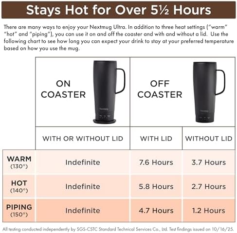 Nextmug Ultra - Temperature-Controlled, Self-Heating Travel Mug - Image 5