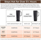 Nextmug Ultra - Temperature-Controlled, Self-Heating Travel Mug - Image 5