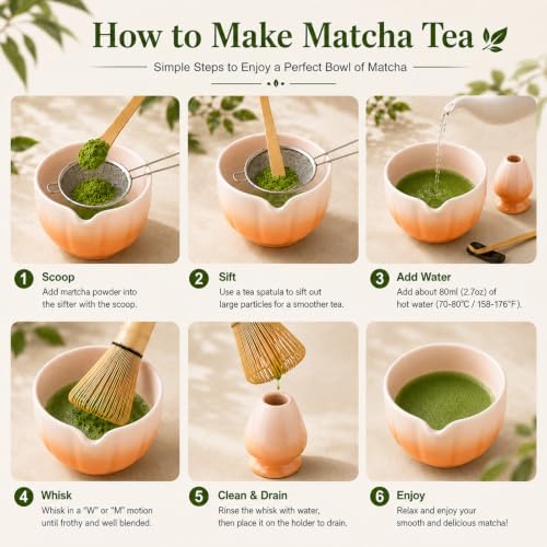 7PCS Matcha Set, Matcha Making Kit Includes Matcha Whisk and Bowl, Tea Lid, Scoop, Strainer and Match Whisk Holder, Tea Towel, Matcha Whisk Set for Matcha Lovers (Teal Gradient) - Image 5
