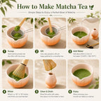7PCS Matcha Set, Matcha Making Kit Includes Matcha Whisk and Bowl, Tea Lid, Scoop, Strainer and Match Whisk Holder, Tea Towel, Matcha Whisk Set for Matcha Lovers (Teal Gradient) - Image 5