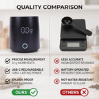 Coffee Scale Cup 200ML 0.1g Led Display Black - Image 2