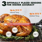 Smart Bluetooth Wireless Meat Thermometer Digital for Grill, Smoker, BBQ - Image 4