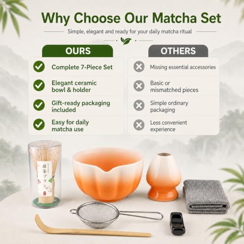 7PCS Matcha Set, Matcha Making Kit Includes Matcha Whisk and Bowl, Tea Lid, Scoop, Strainer and Match Whisk Holder, Tea Towel, Matcha Whisk Set for Matcha Lovers (Teal Gradient) - Image 6