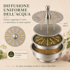 4 | Stainless Steel Filter with Diffuser for Infusions and Herbal Extracts with Espresso Machines – Inner Diameter 54 mm – Rim Diameter 62.5 mm – 53/53.4 mm Presses - Image 6