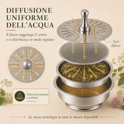 4 | Stainless Steel Filter with Diffuser for Infusions and Herbal Extracts with Espresso Machines – Inner Diameter 54 mm – Rim Diameter 62.5 mm – 53/53.4 mm Presses - Image 6