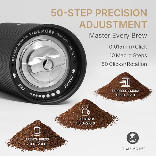 TIMEMORE C5 ESP PRO Manual Coffee Grinder, 42mm Stainless Steel S2C Burr, 50 Adjustable Settings Hand Grinder, All-Metal Portable Coffee Grinder for Espresso, Pour Over & French Press, 30g, Black - Image 5