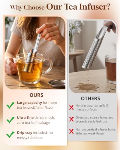 2 Pack Tea Infuser & Tea Scoop Set, 2-in-1 Loose Leaf Tea Brewing Kit, Extra Fine Mesh Stainless Steel Tea Strainer with Rotating Scoop Design, Easy Fill Reusable Tea Steeper for Tea, Spices & Herbs - Image 5