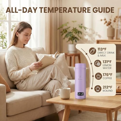 Portable Electric Kettle For Travel, 120V, 450ml, 4 Temperature Control - Image 5