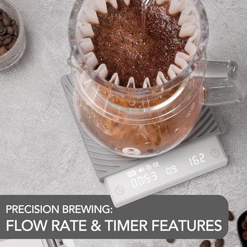 Timemore Basic Mini Coffee Scale, Slim & Lightweight Design, Three Modes | Digital Espresso Scale with Timer for Precision Brewing, White - Image 4