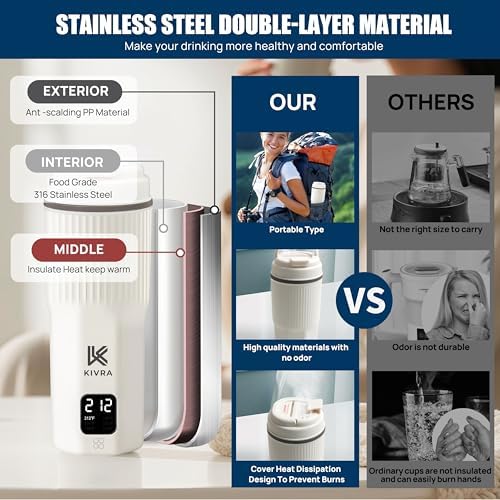 KIVRA Travel Kettle-316 Stainless Steel 450mL Portable Kettle - Image 6