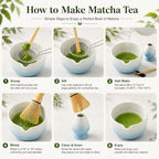 7PCS Matcha Set, Matcha Making Kit Includes Matcha Whisk and Bowl, Tea Lid, Scoop, Strainer and Match Whisk Holder, Tea Towel, Matcha Whisk Set for Matcha Lovers (Blue) - Image 5